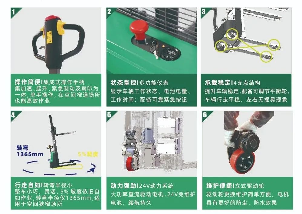 【西林叉车】走，跟我一起去看2020BaumaCHINA宝马展(图9)